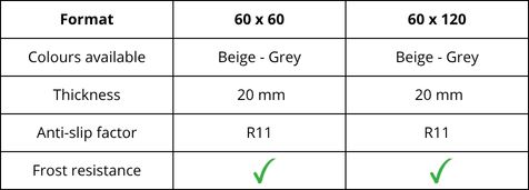 Features of the Travertino line stone-effect outdoor tile